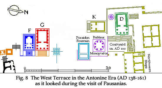West Terrace Temples in the Antonine Era